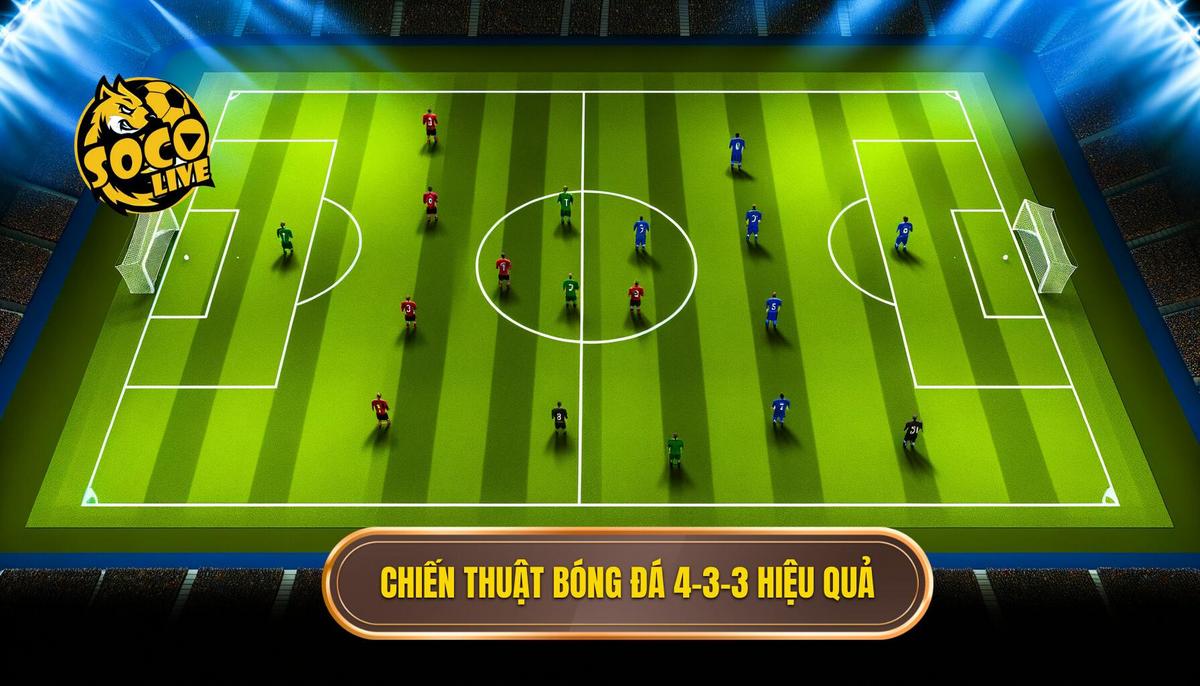 Chiến thuật bóng đá 4-3-3 hiệu quả 