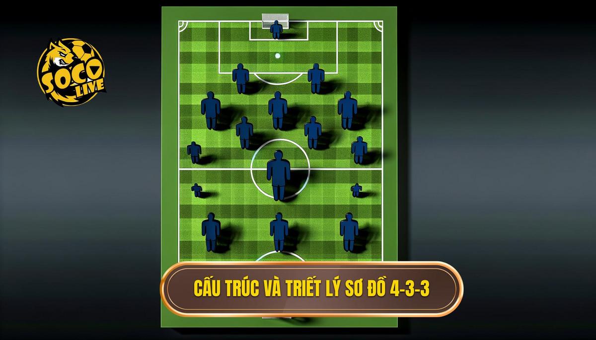 Phần I_ Cấu Trúc Cơ Bản và Triết Lý của Sơ Đồ 4-3-3