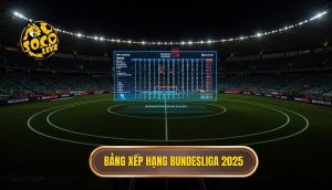 Bảng xếp hạng Bundesliga 2025