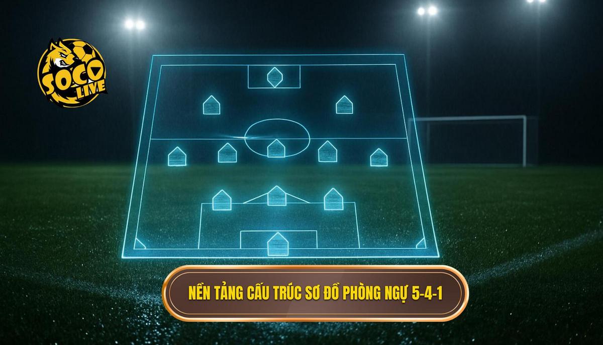 Nền Tảng Cấu Trúc của Sơ Đồ 5-4-1 Phòng Ngự