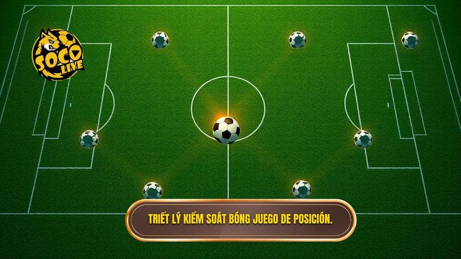 Chiến thuật Pep Guardiola: Sự Tiến Hóa Của Triết Lý Bóng Đá Đỉnh Cao 1 Nền tảng cốt lõi: Triết lý kiểm soát bóng (Juego de Posición)